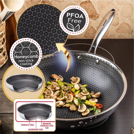 Klausberg 9024 wokpan 28 cm – 3-laags RVS, honingraat antiaanbaklaag – foto 3