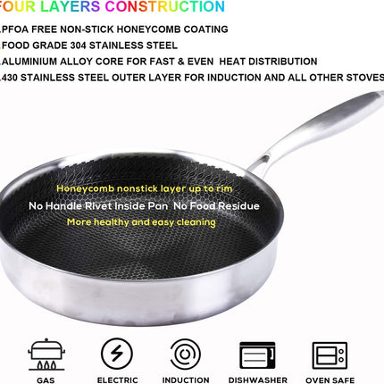 Cainfy super anti-aanbaklaag pro pan  met deksel -Ø 28 cm - Honingraat Heavy Duty anti-aanbak - Vaatwasmachine- en ovenbestendig