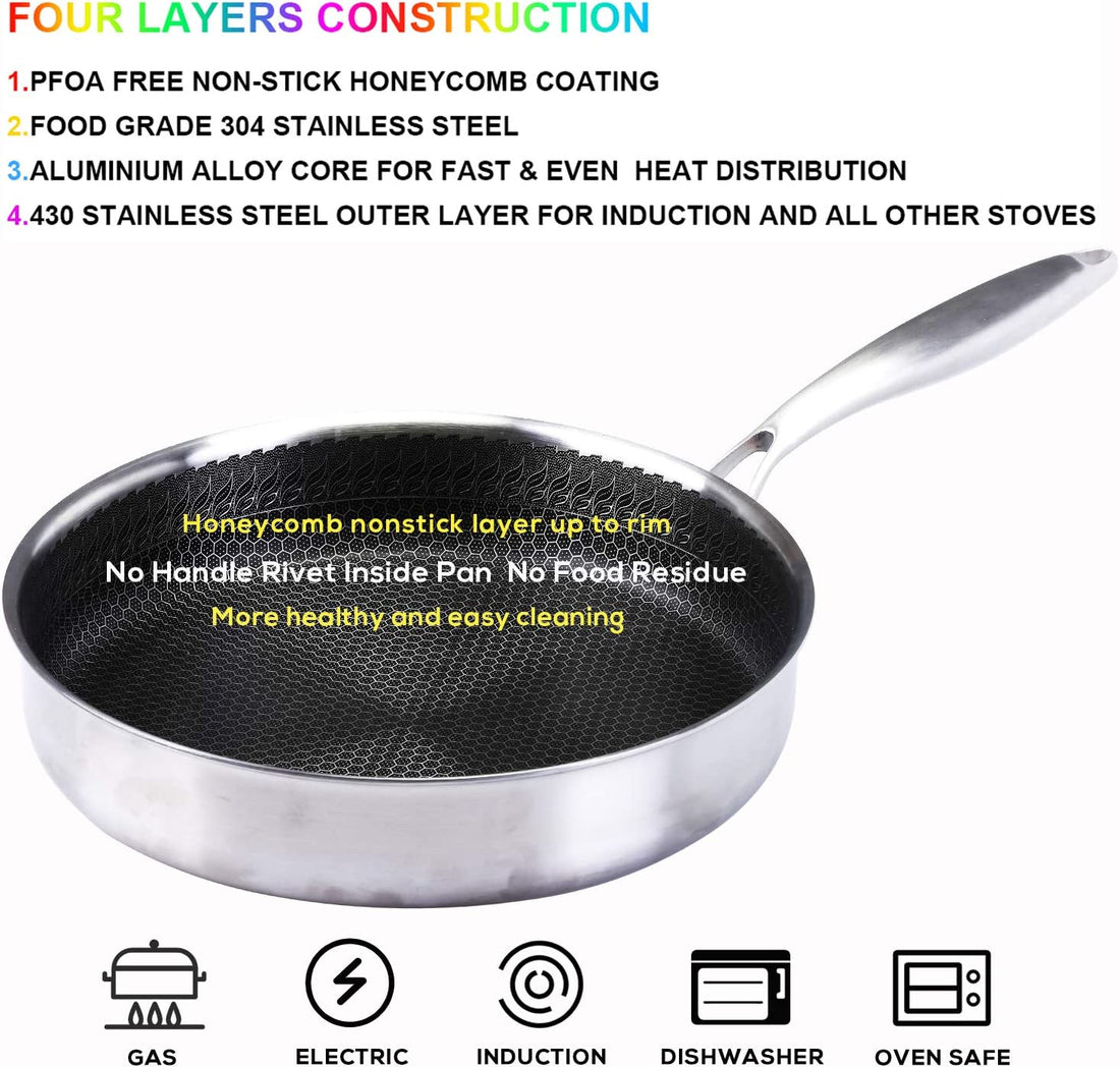 Cainfy super non-stick pro pan with lid - Ø 28 cm - Honeycomb heavy-duty non-stick - Dishwasher and oven safe