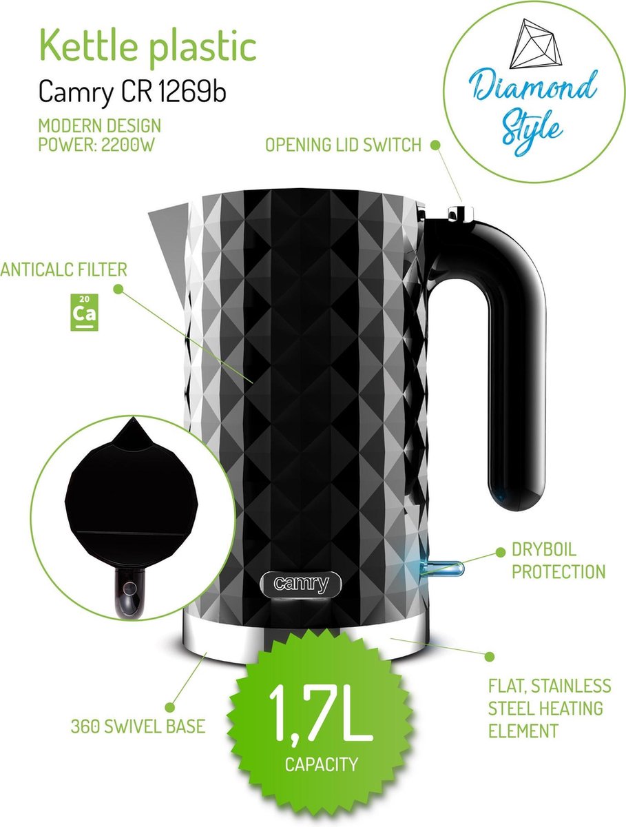 Camry CR 1269b - Kettle - 1.7 litre - trendy black
