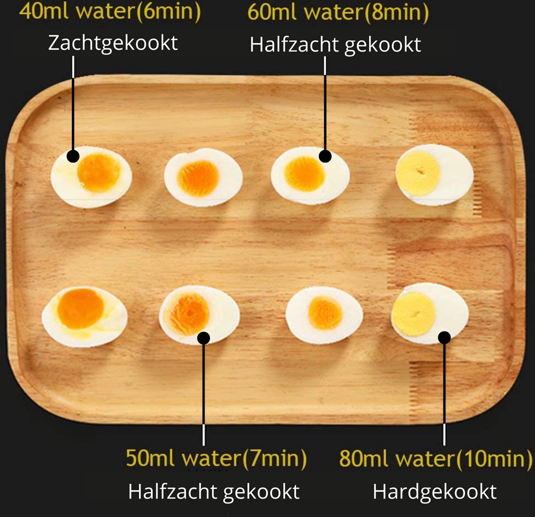Egg cooker - Electric egg cooker - Suitable for 7 eggs - Stainless steel