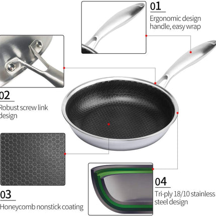 Cainfy super anti-aanbaklaag pro pan - Honingraat Heavy Duty anti-aanbak - Vaatwasmachine - en ovenbestendig