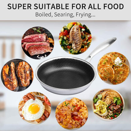 Cainfy super anti-aanbaklaag pro pan - Honingraat Heavy Duty anti-aanbak - Vaatwasmachine - en ovenbestendig