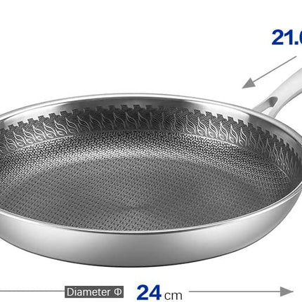 Winsdom pan - roestvrijstaal - aluminium