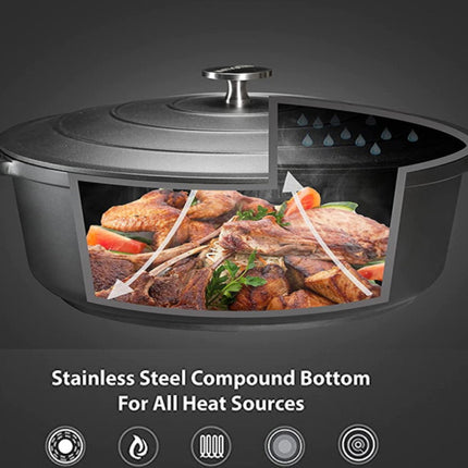 Hakal line lage braadpan met ergonomische handgrepen - 4.5 L, 28 cm ovenbestendige kookpot