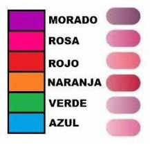 Magic Marokkaanse Lippenstift