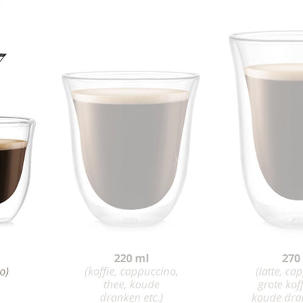 Premium Dubbelwandige Espresso Glaasjes - 70 ML