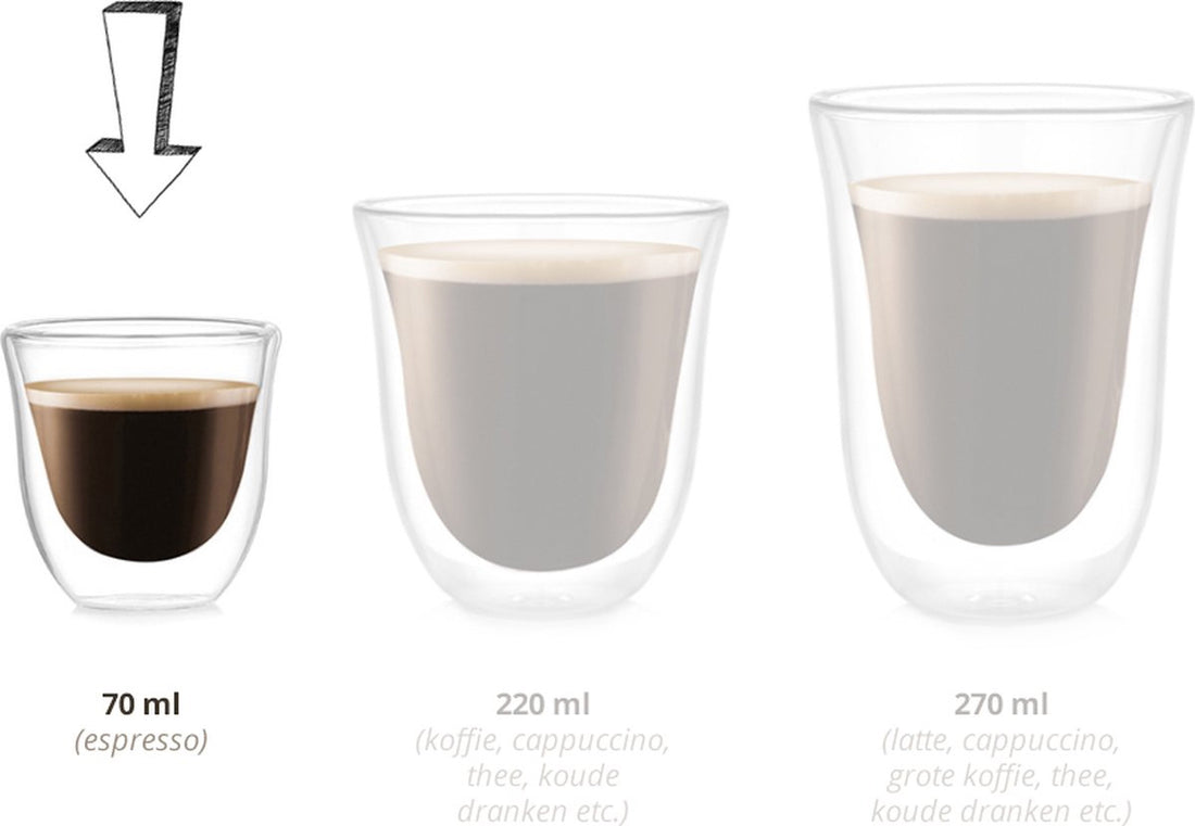Verres à espresso double paroi Premium - 70 ML