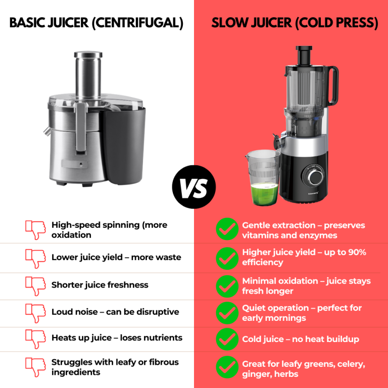 Klausberg KB-7871 slowjuicer – cold press juicer met brede vulopening, 180 W – foto 11