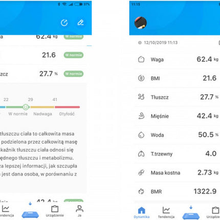Personenweegschaal met App